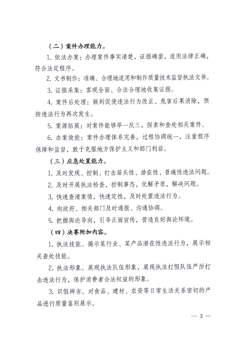 國家質量監督檢驗檢疫總局《關于印發<全國質檢系統開展執法打假大比武活動實施方案>的通知》