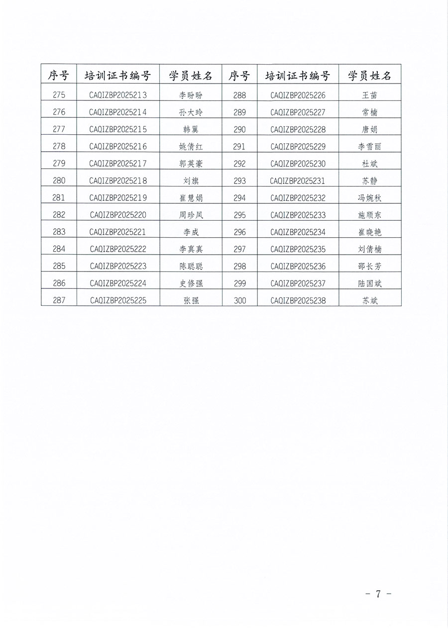 中國質(zhì)量檢驗(yàn)協(xié)會公告（2025年第27號）