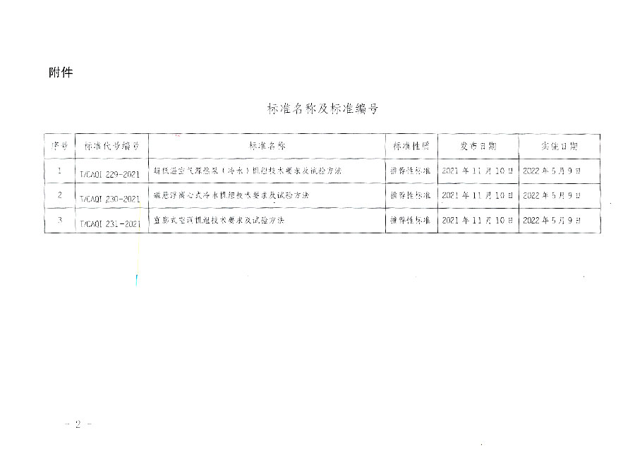 中國質量檢驗協會公告（2021年20號）