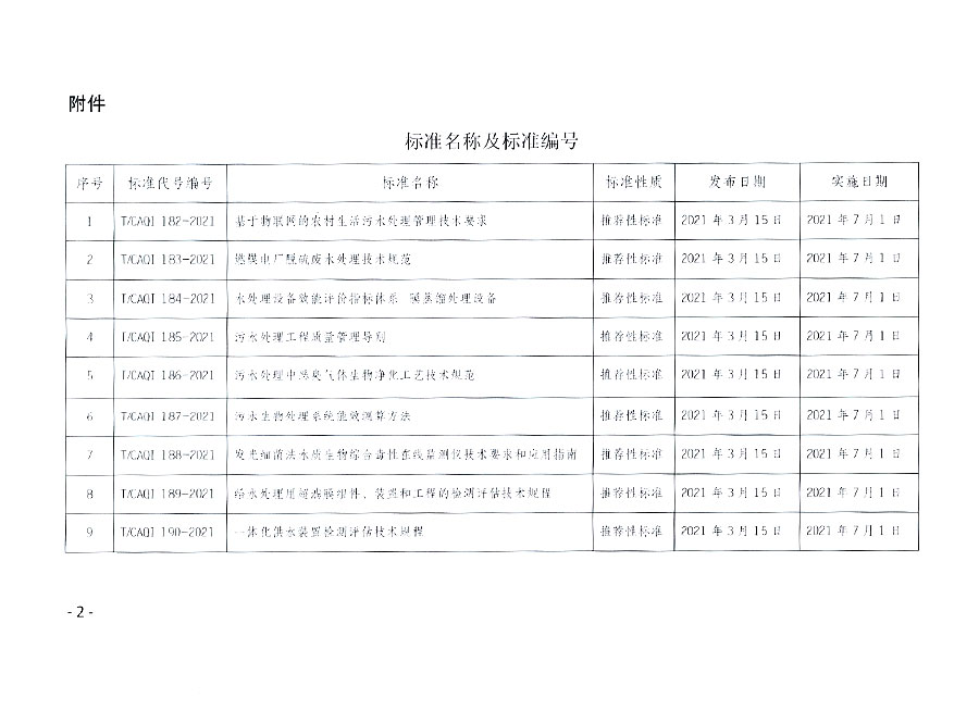 中國質量檢驗協會公告（2021年5號）
