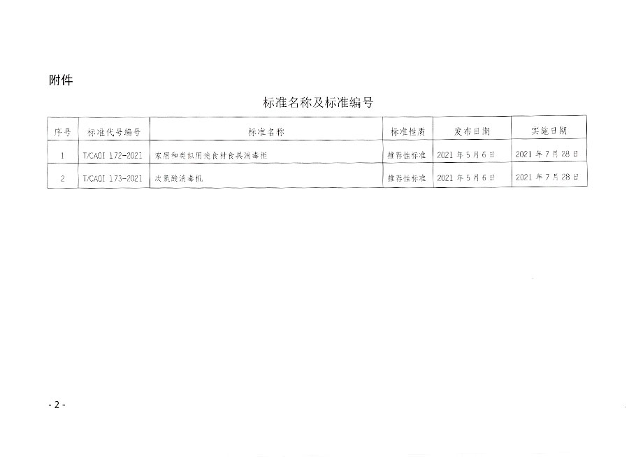 中國質量檢驗協會公告（2021年8號）
