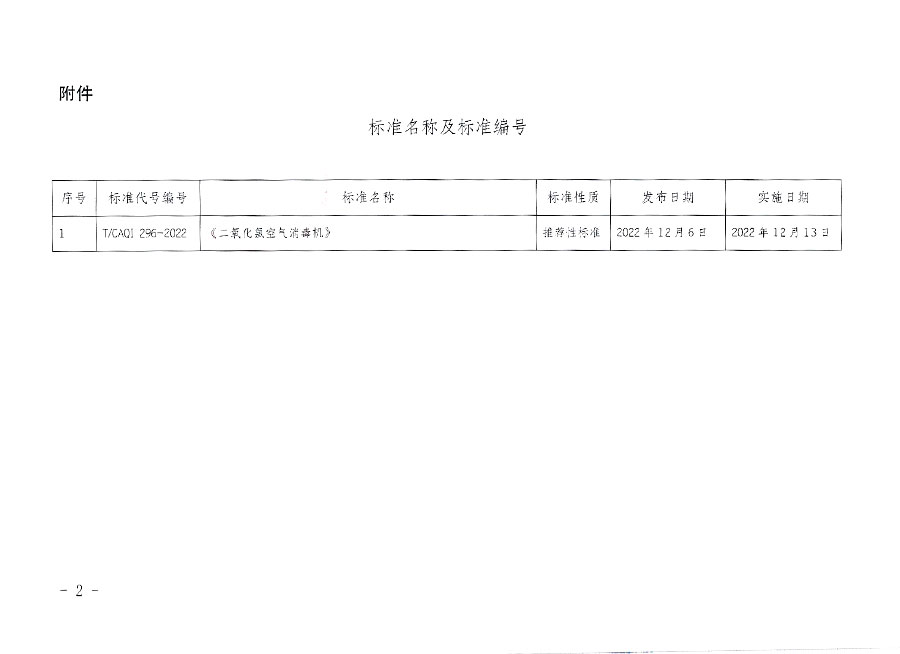 中國質量檢驗協會公告（2022年19號）