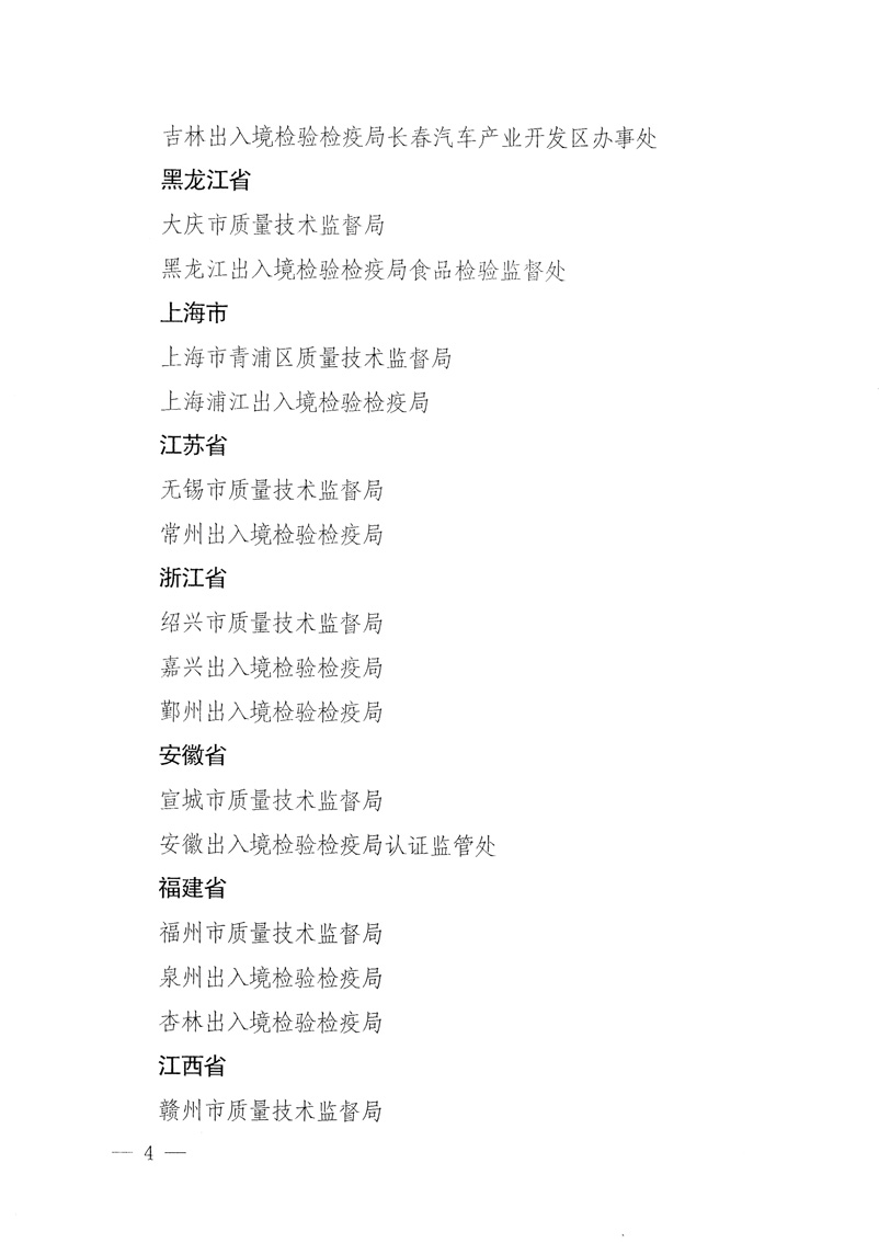 國家質量監督檢驗檢疫總局《關于表彰全國質檢系統&ldquo;質量和安全年&rdquo;活動先進單位和先進個人的決定》